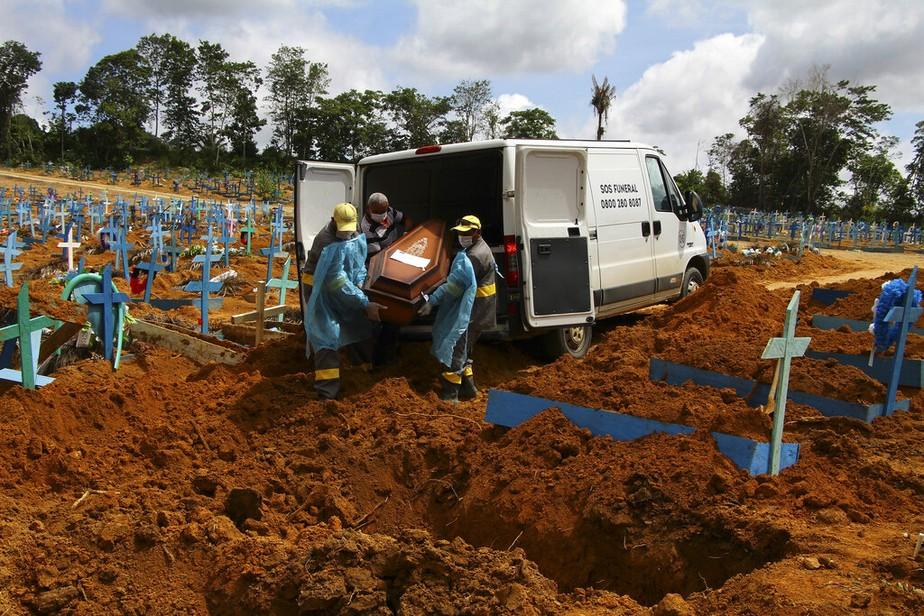 Desligamentos por morte saltaram em ocupações que exigem atividade presencial, mostra levantamento