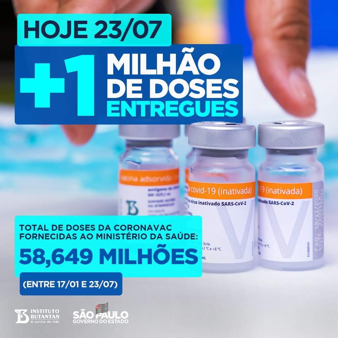 Instituto Butantan entrega mais de 1 milhão de doses da Coronavac
