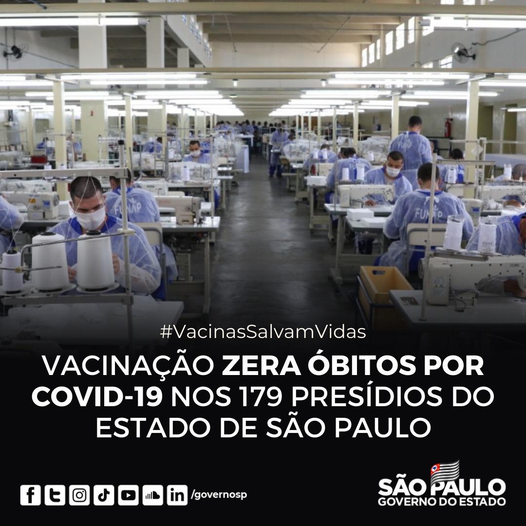 Governo do Estado de São Paulo zera óbitos por Covid-19 nos presídios!