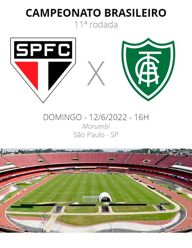 São Paulo x América-MG: veja onde assistir, escalações, desfalques e arbitragem