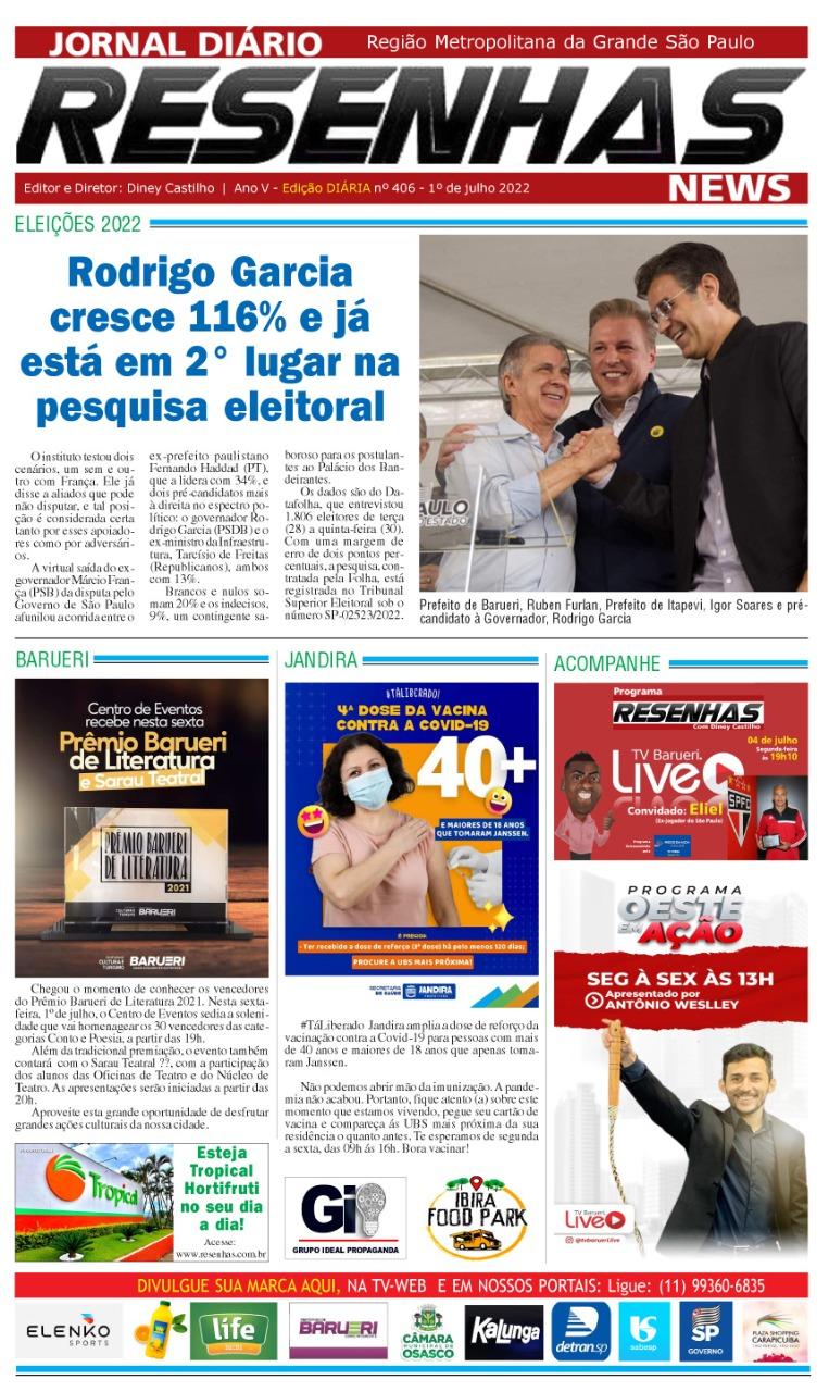 A Resenha que mais cresce em 2022