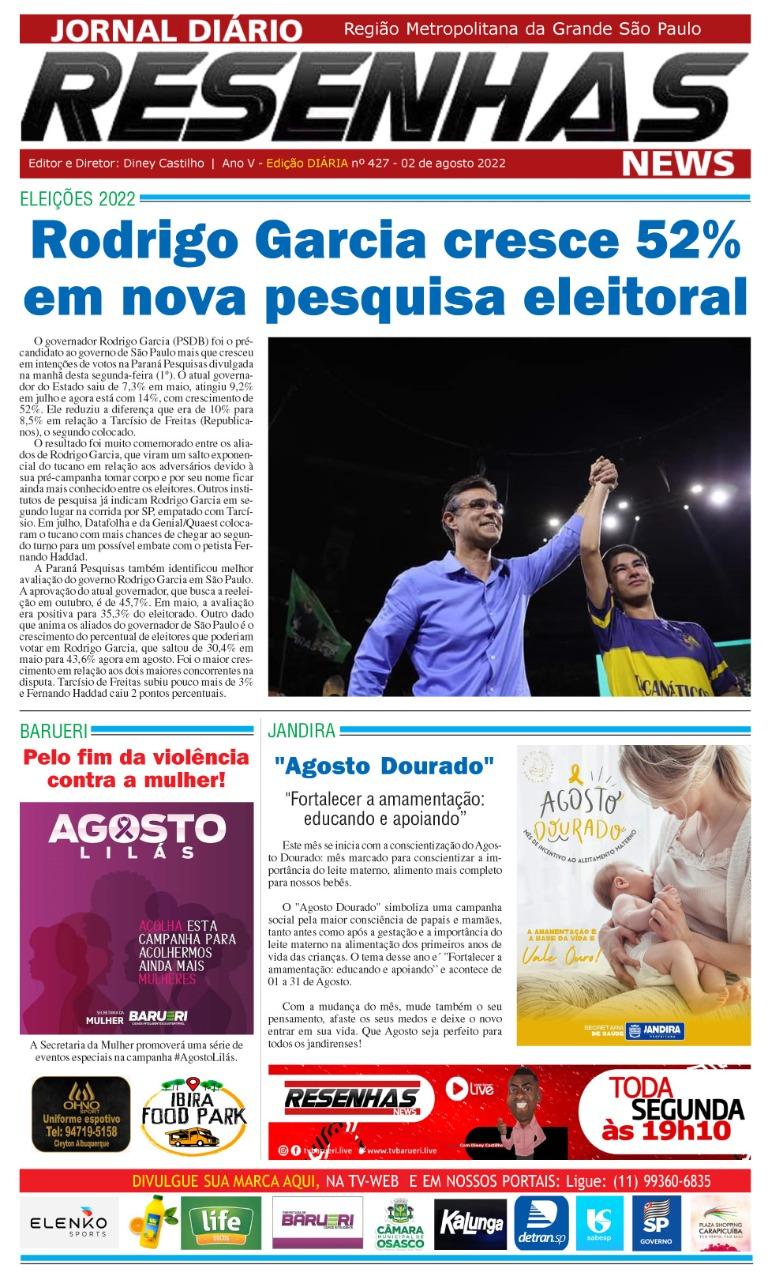 A Resenha que mais cresce em 2022