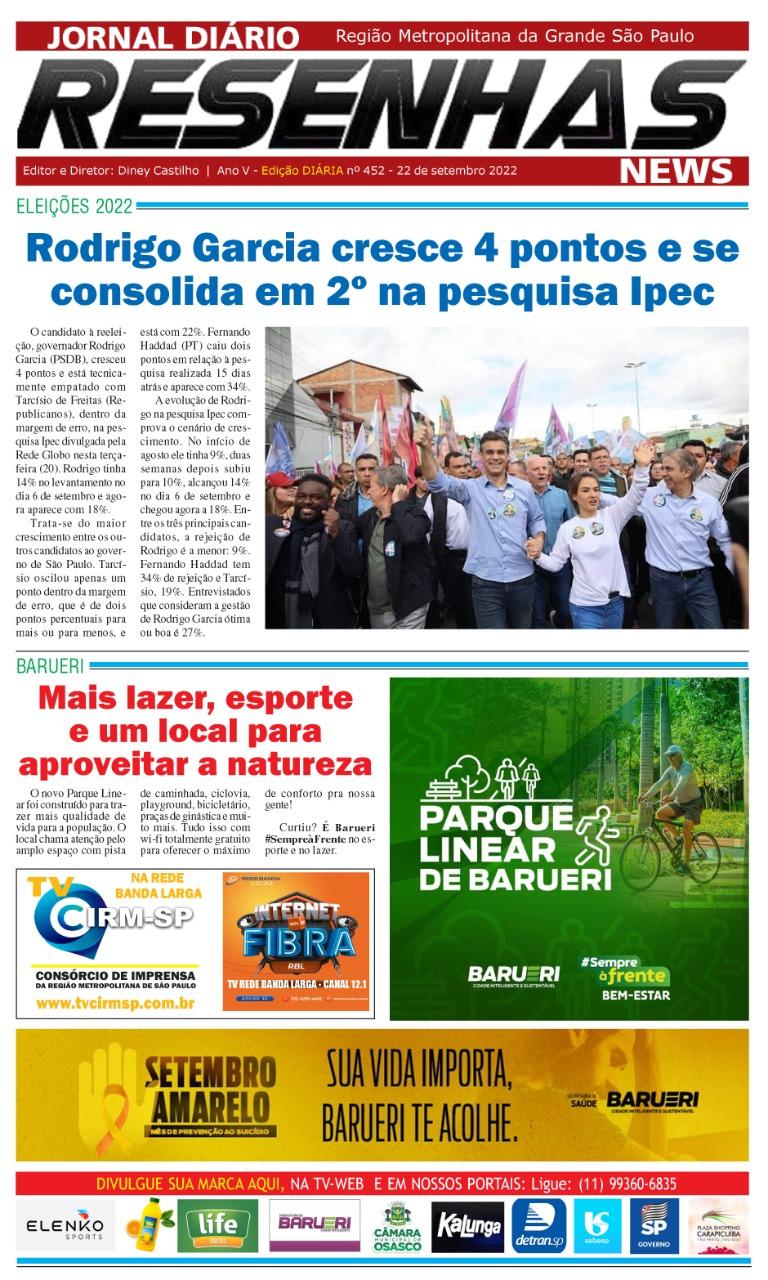A Resenha que mais cresce em 2022