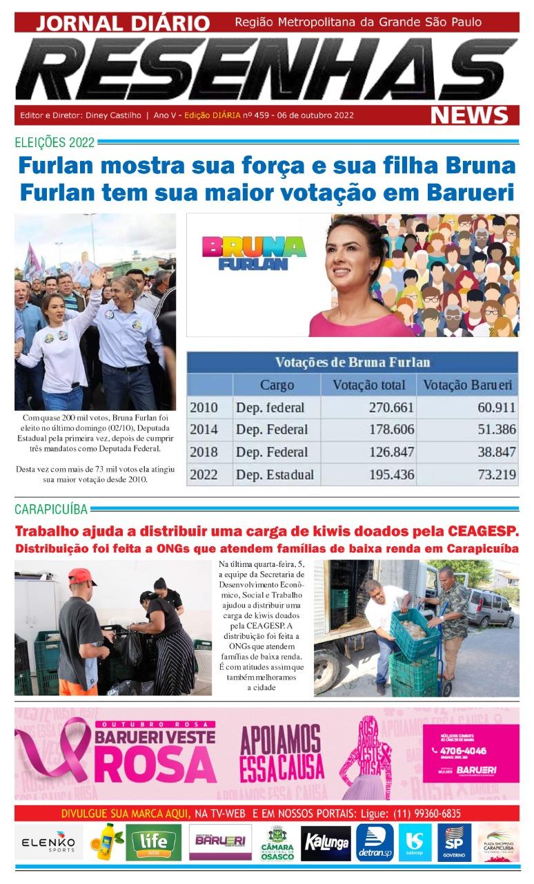 A Resenha que mais cresce em 2022