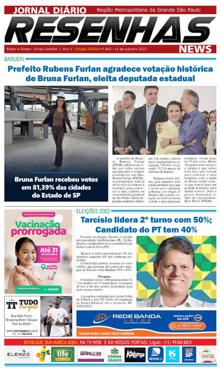 A Resenha que mais cresce em 2022