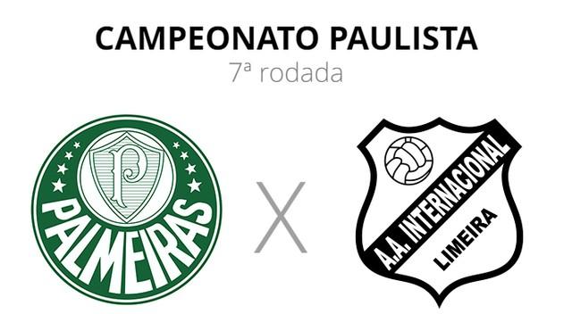 Palmeiras x Inter de Limeira: veja onde assistir, escalações, desfalques e arbitragem