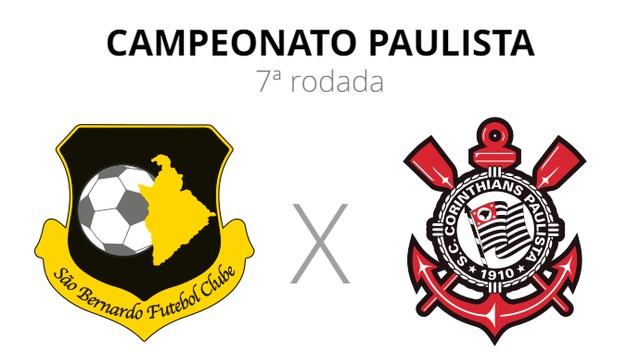 São Bernardo x Corinthians: veja onde assistir, escalações, desfalques e arbitragem