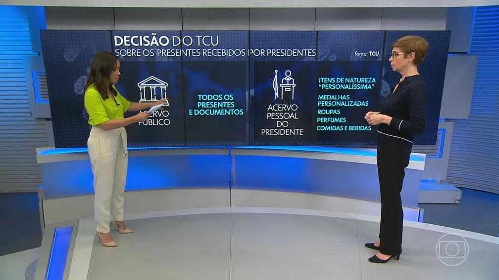 Duailibi: caso das joias sauditas para Jair Bolsonaro ‘foi na contramão de decisão do TCU’