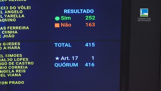 Câmara aprova projeto que propõe tornar crime a discriminação de políticos