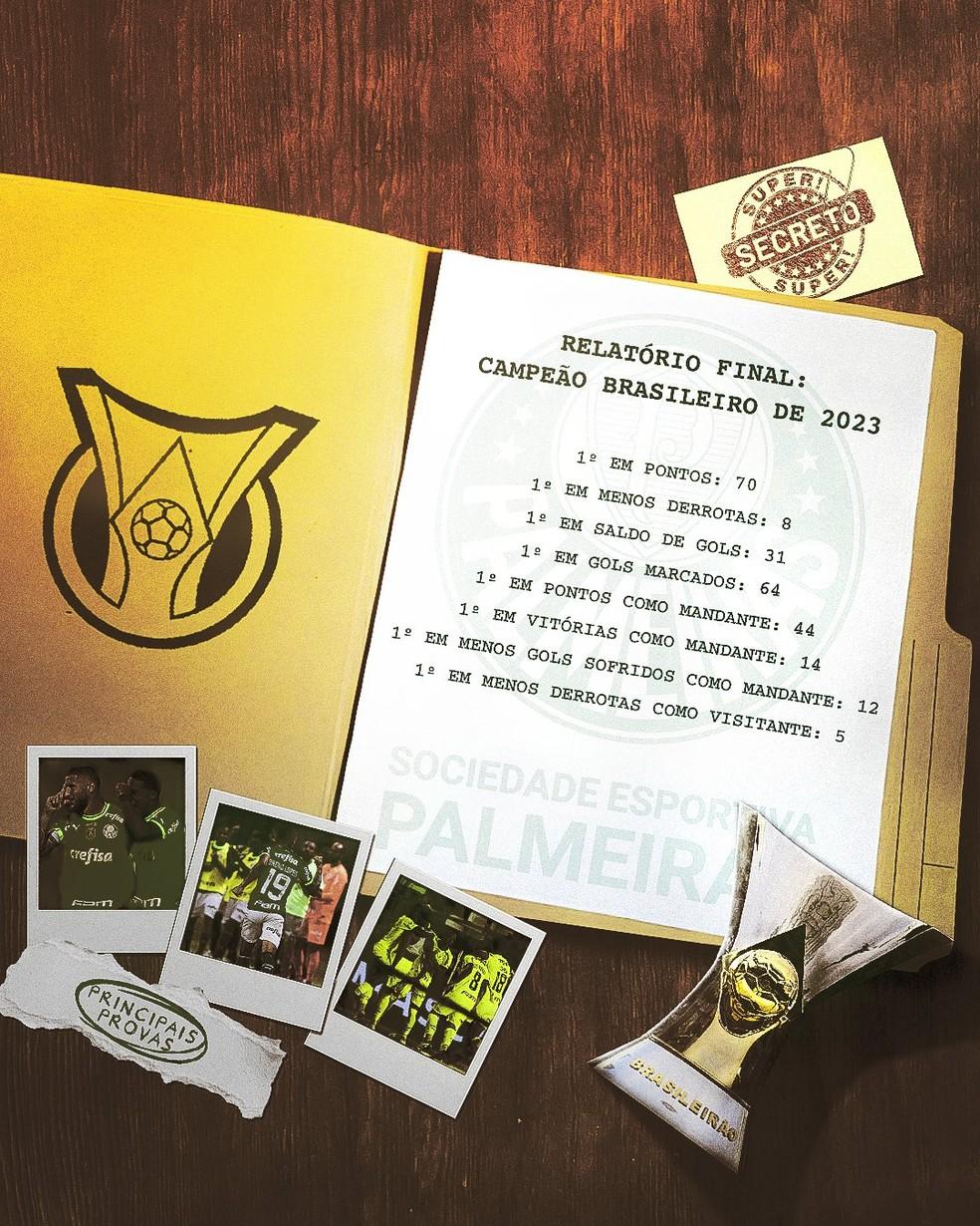 Botafogo e Palmeiras consolidam rivalidade recente com disputa pela liderança