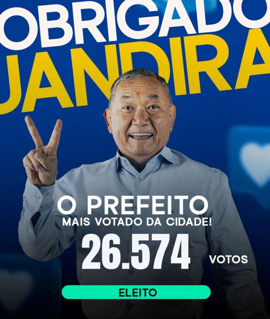 Histórico: Doutor Sato torna-se o primeiro prefeito reeleito nos últimos 20 anos em Jandira, com 52,35% dos votos