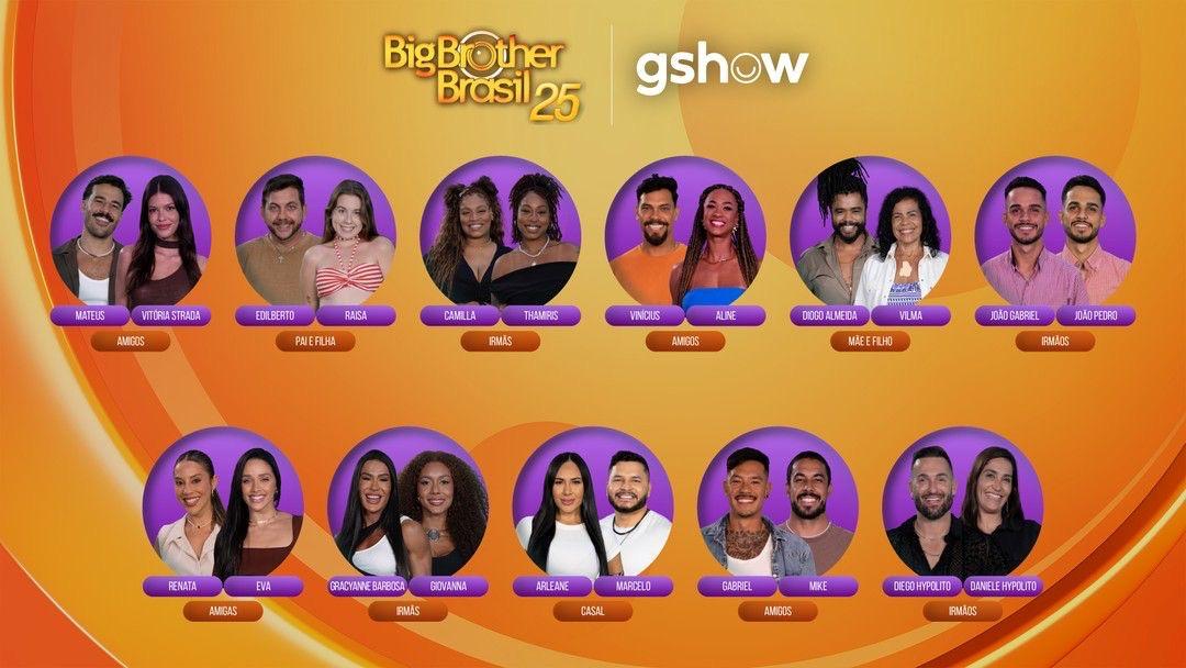 Participantes do BBB 25: confira a lista de duplas do reality
