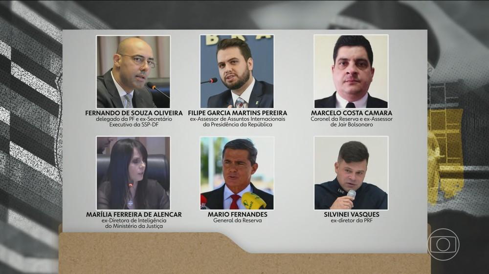 Trama golpista: STF julga nesta semana núcleo 2; saiba o que pode acontecer com os réus