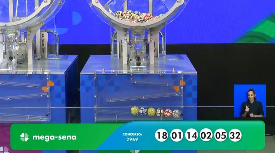 Mega-Sena: uma aposta acerta as seis dezenas e leva R$ 141 milhões; veja números do concurso 2.969