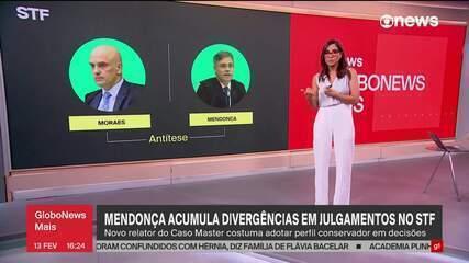 Mendonça na relatoria do caso Master: entenda o que está em jogo e o que vem pela frente