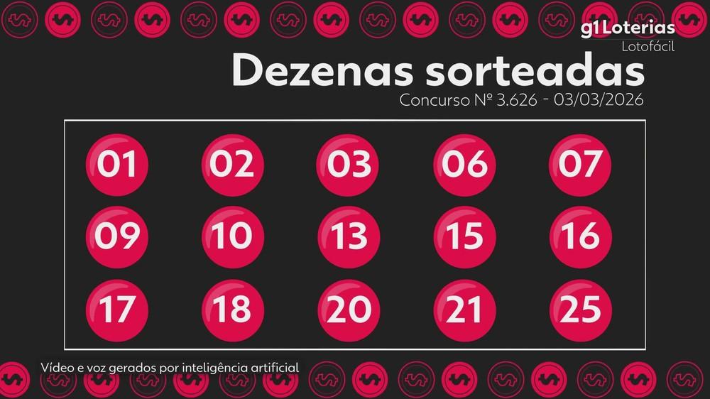 Lotofácil hoje: resultado do concurso 3626 e números sorteados
